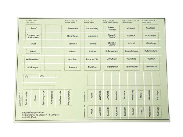 Beschriftungsschilder Avaya Tenovis T3